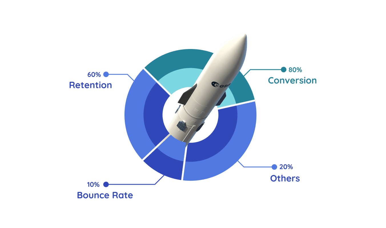 Analytics donut with rocket illustration